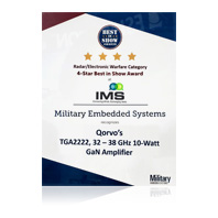 IMS 2019 - Best in Show - TGA2222