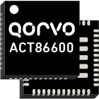 ACT86600